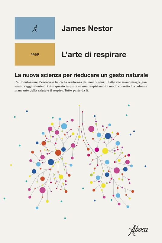 L' Arte di respirare