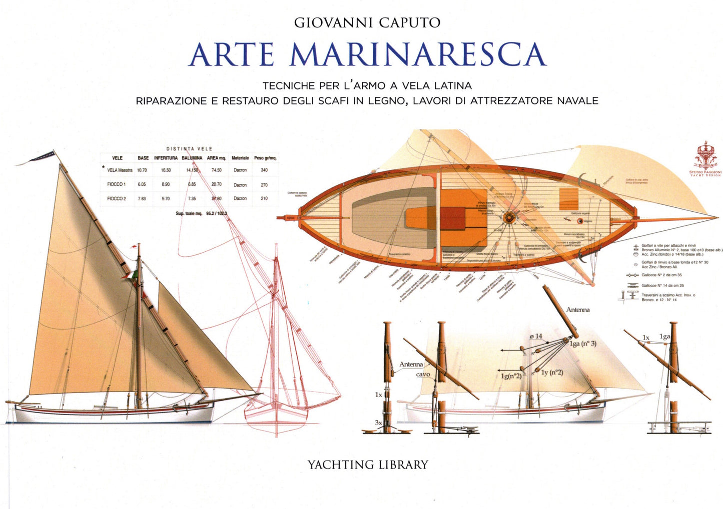 Arte marinaresca