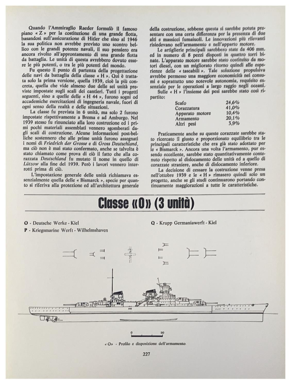 Le navi da battaglia della seconda guerra mondiale