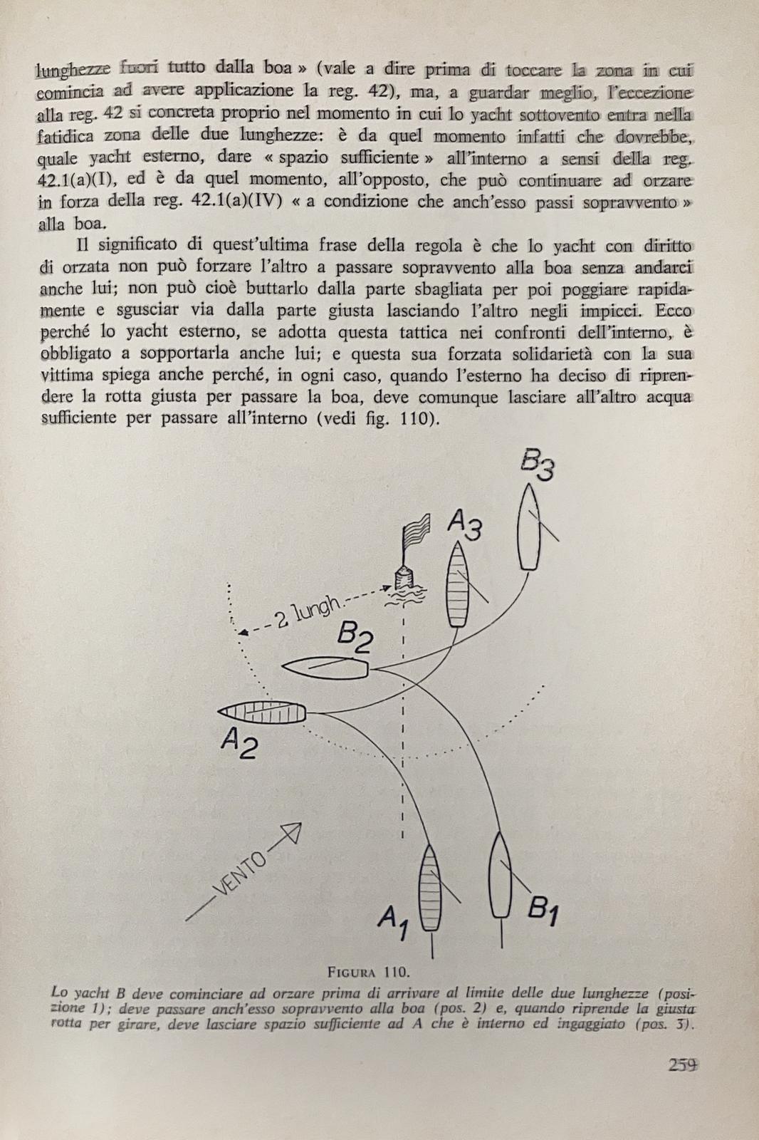 Le regole di regata