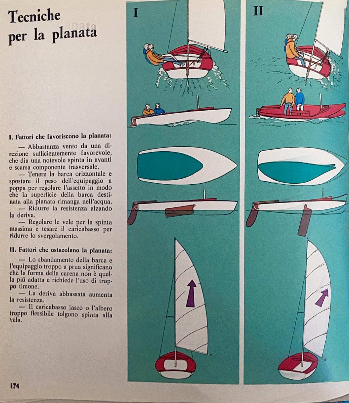 Questa è la vela