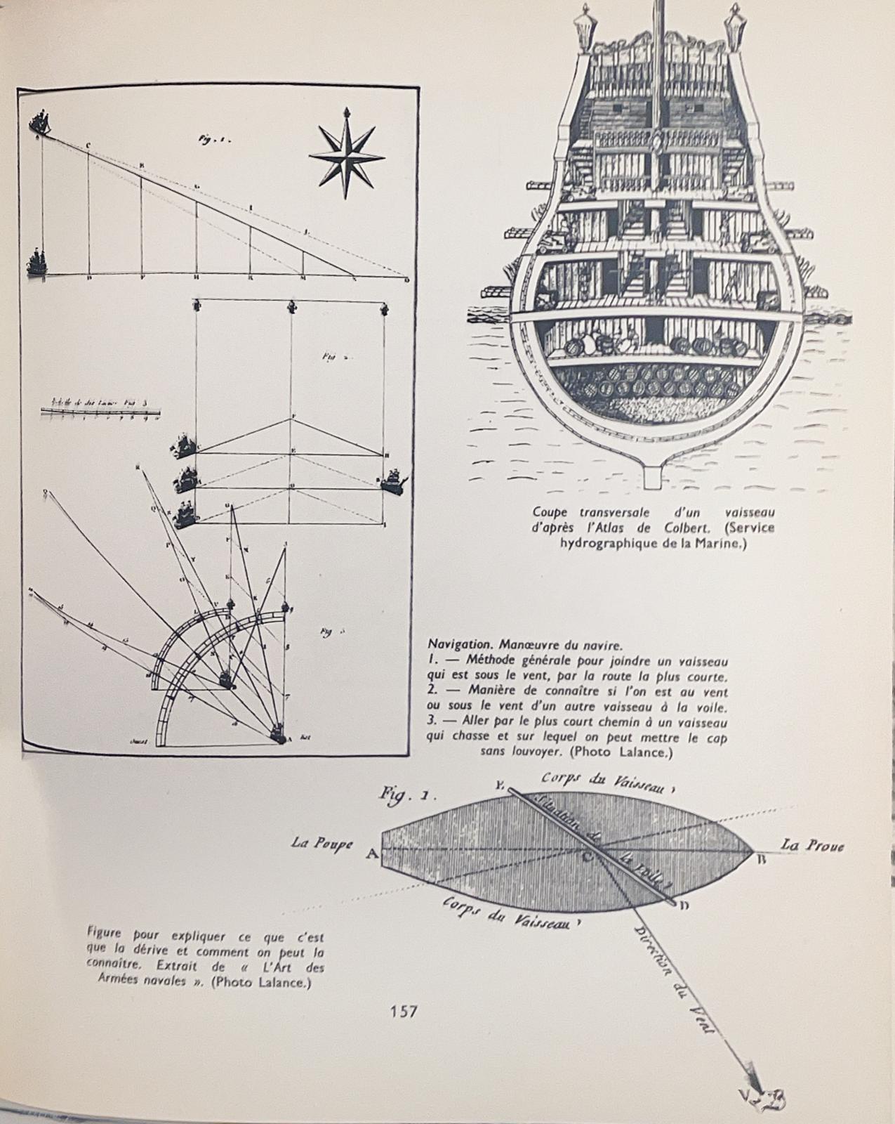 Histoire mondiale de la marine