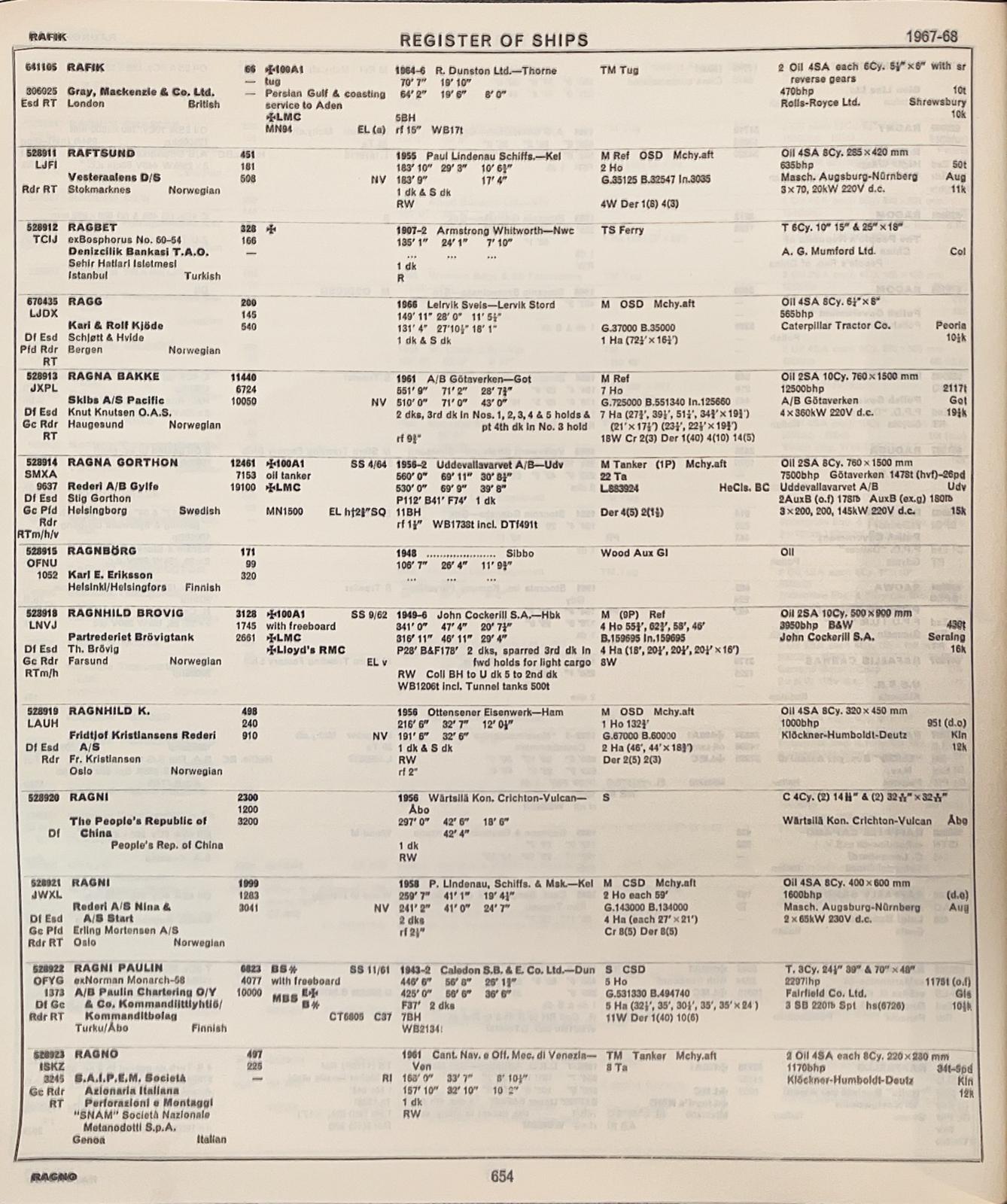 Register of ships 1967-68