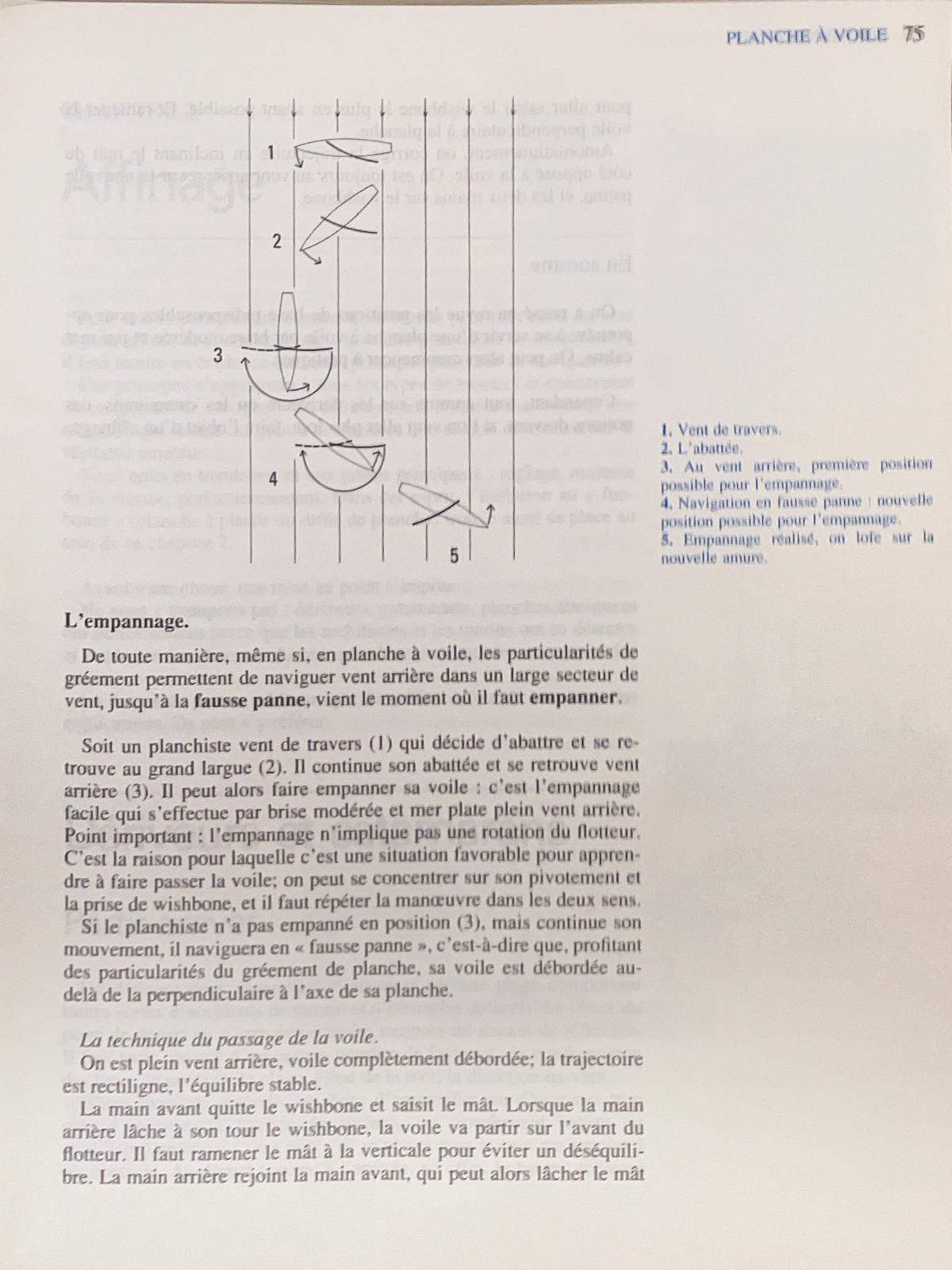Le cours des glénans