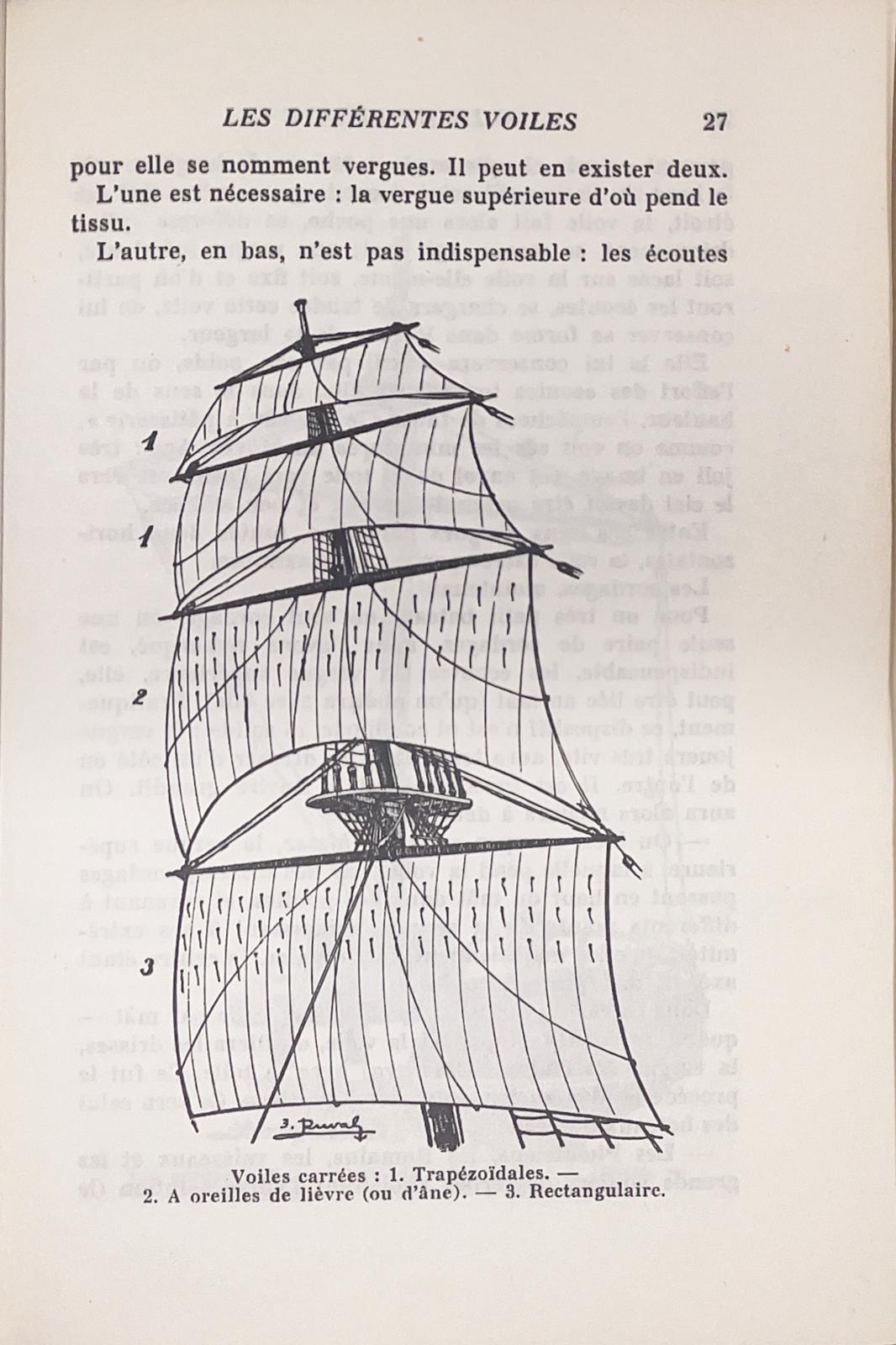 Voile et régate