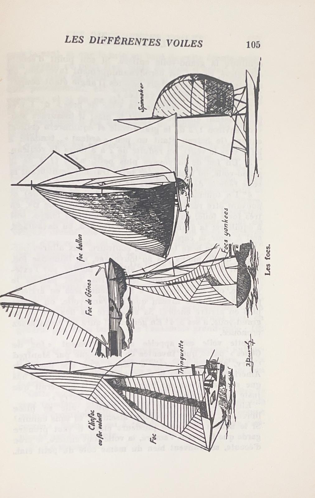 Voile et régate
