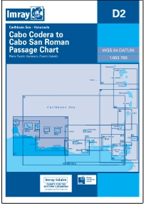 Cabo Codera to Cabo San Roman - D2