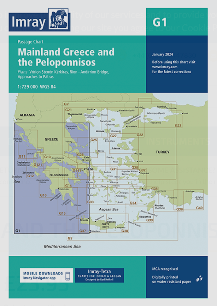 Mainland greece and the peloponissos - G1