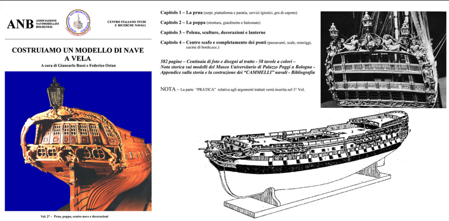 Costruiamo un modello di nave a vela Vol 2