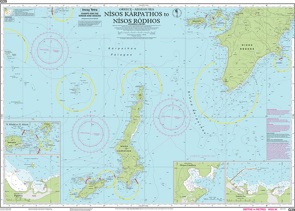 Nísos Kárpathos to Nísos Ródhos - G39