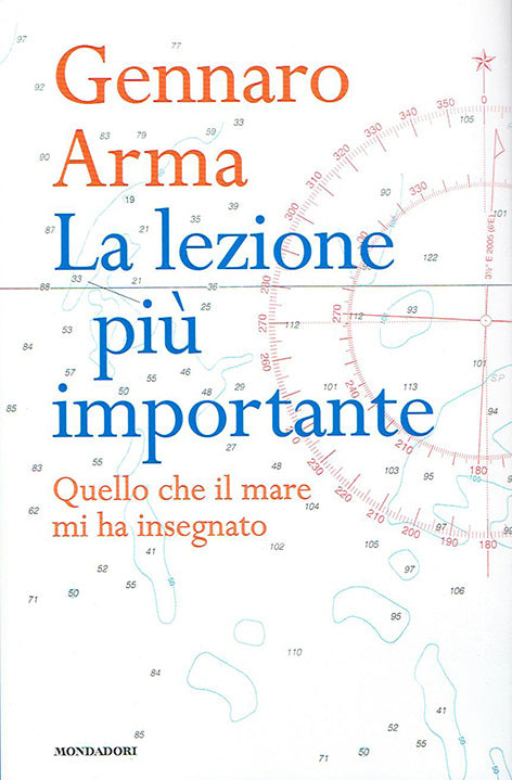 La Lezione più importante