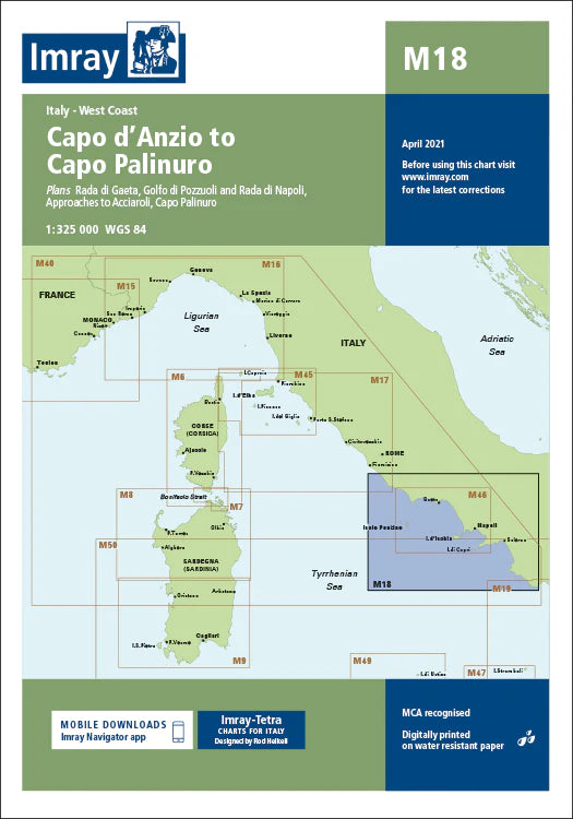 Capo d'anzio to capo palinuro - M18