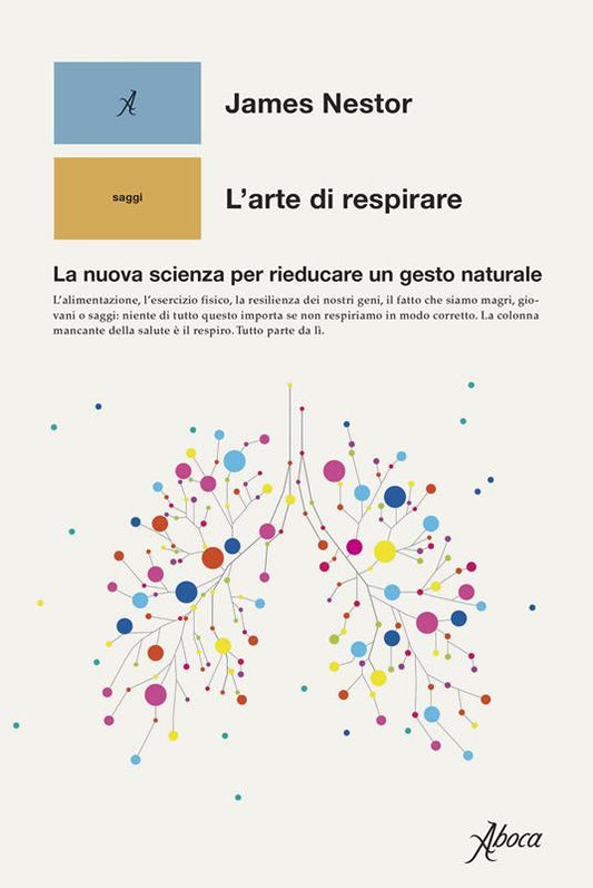 L' Arte di respirare