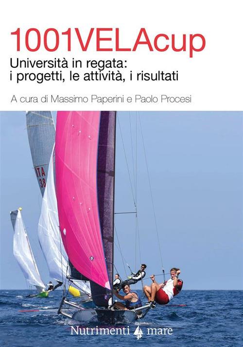 1001VelaCup. Università in regata