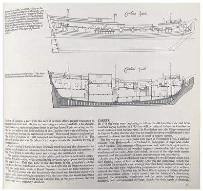 The Royal Yacht CAROLINE 1749