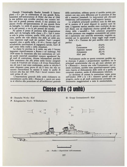 Le navi da battaglia della seconda guerra mondiale