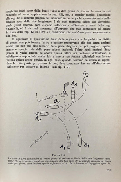 Le regole di regata