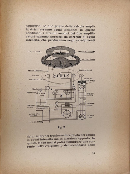 Bussola magnetica a cellula fotoelettrica