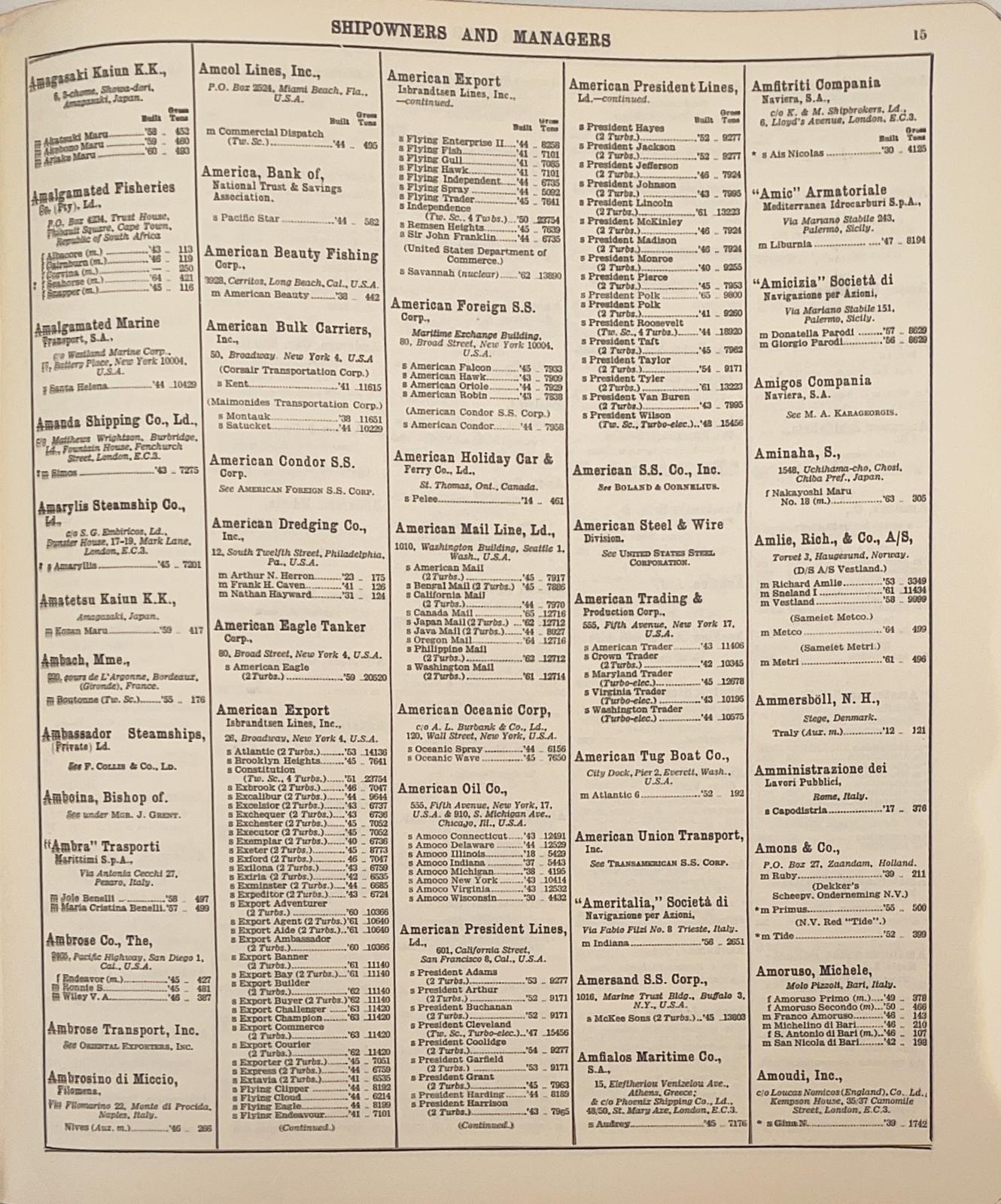 Register book 1965-66 volume III OWNERS