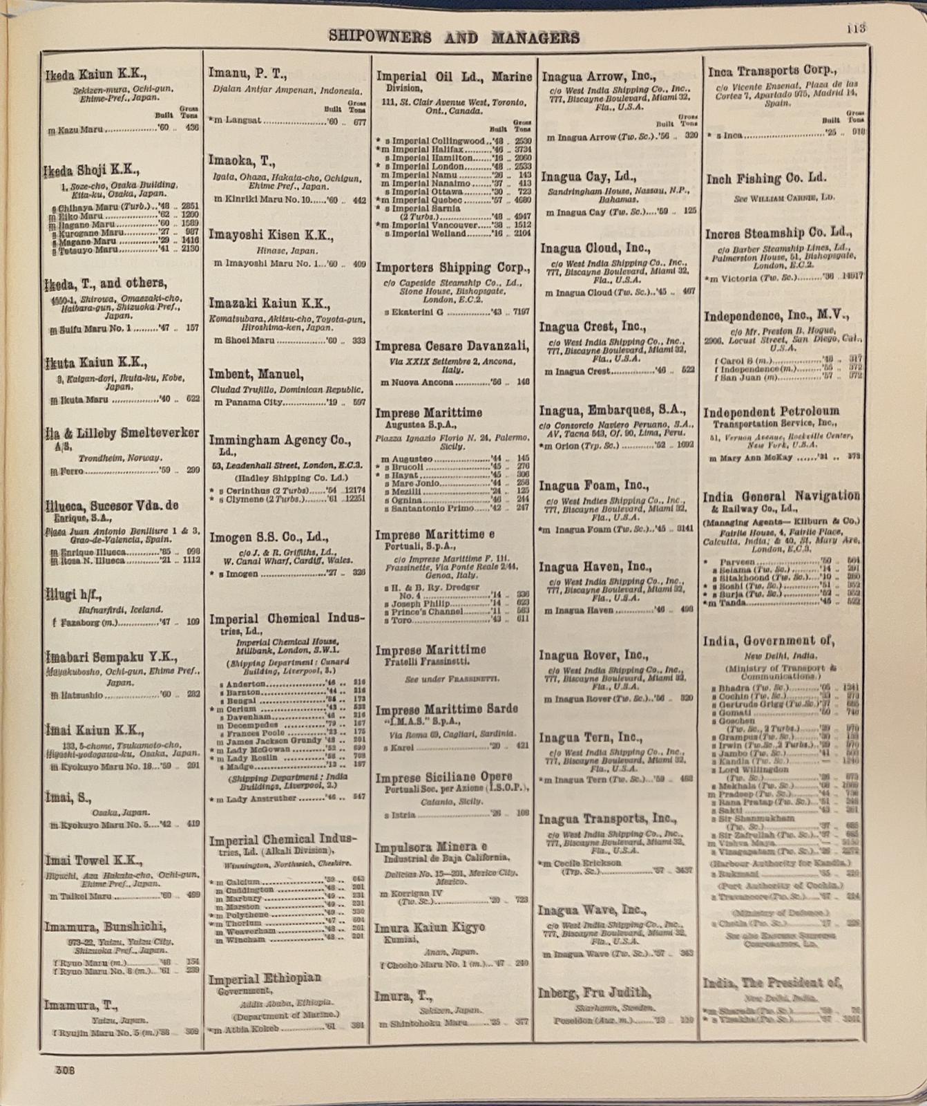 Register book 1962-63 volume III SHIPOWNERS