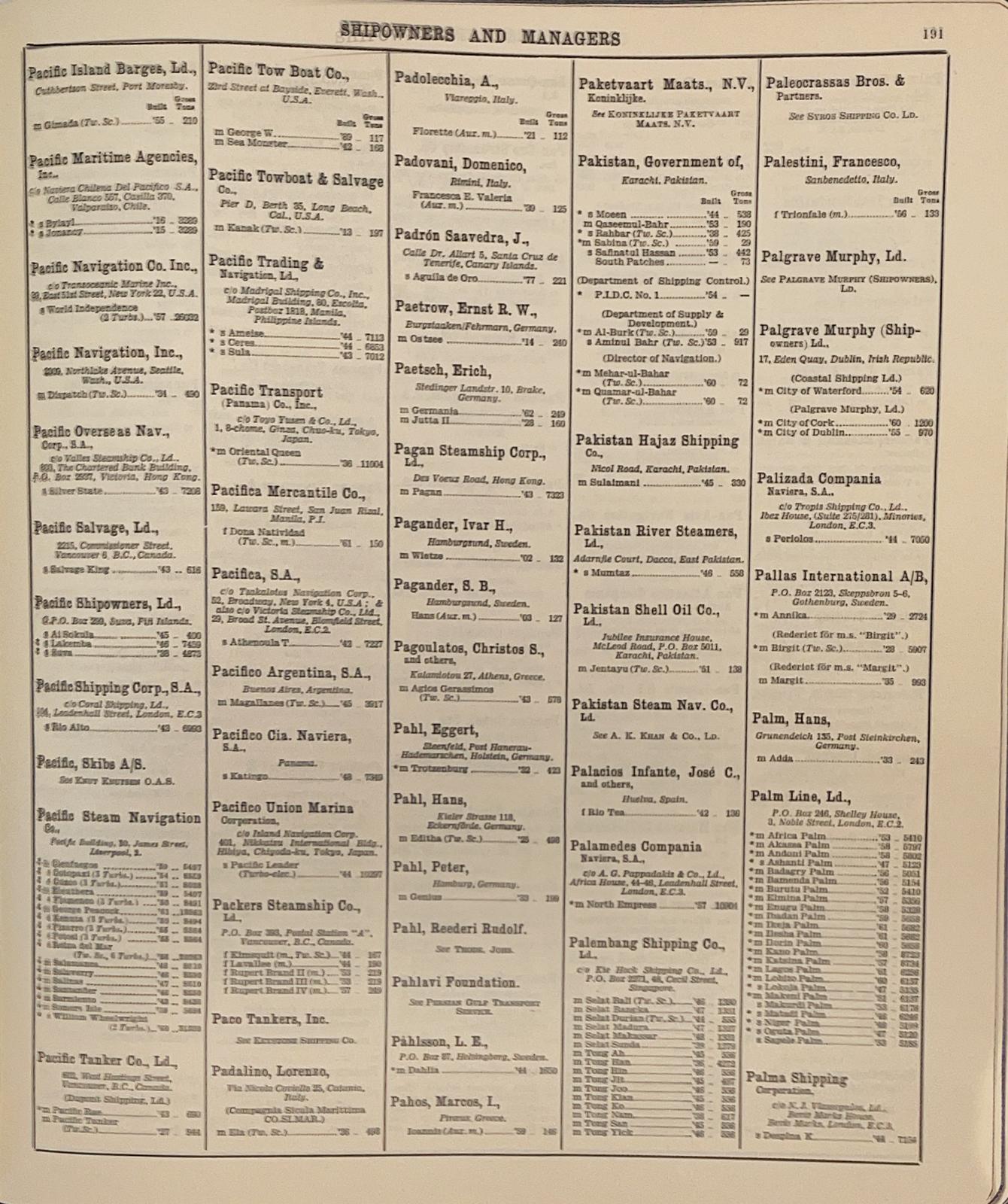 Register book 1962-63 volume III SHIPOWNERS