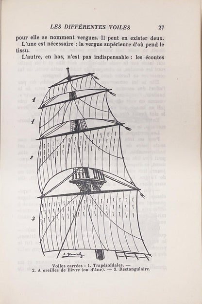 Voile et régate
