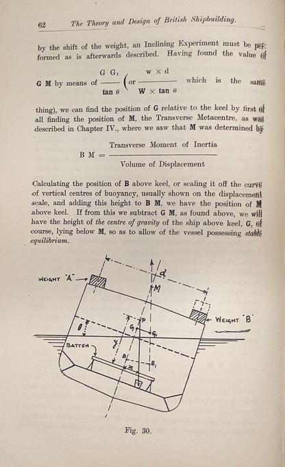 The theory & design of British Shipbuilding