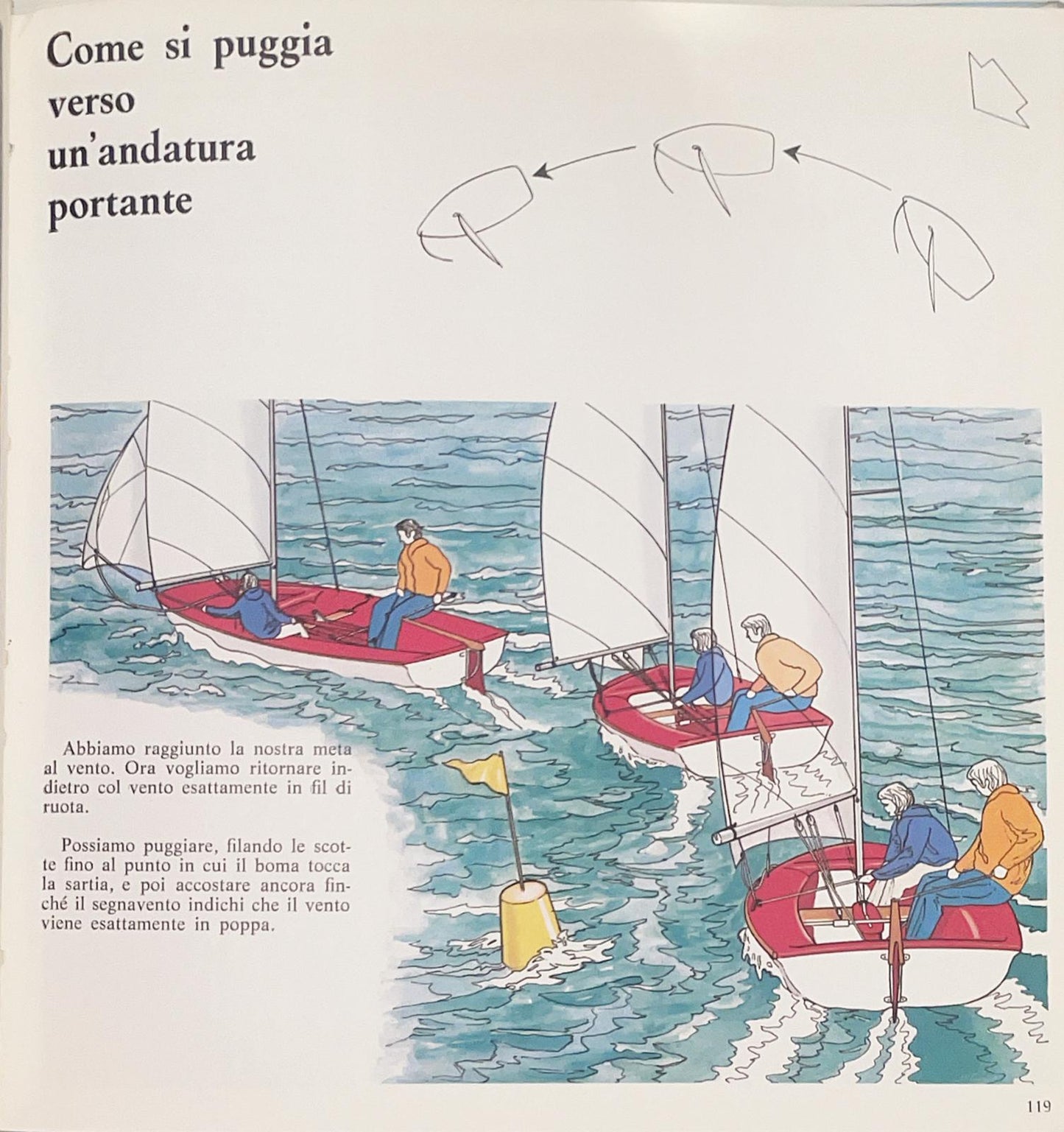 Questa è la vela