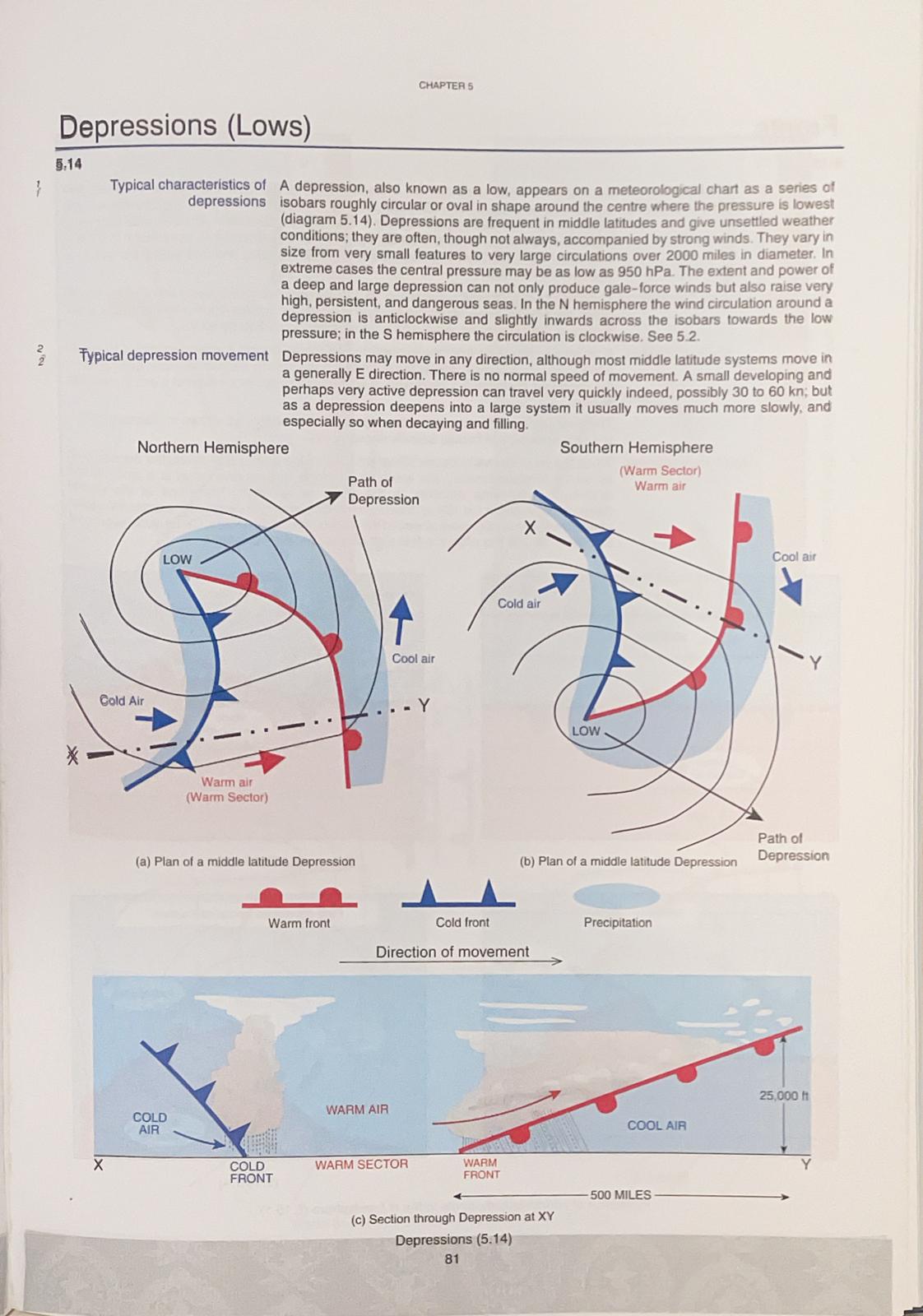 The mariner's handbook