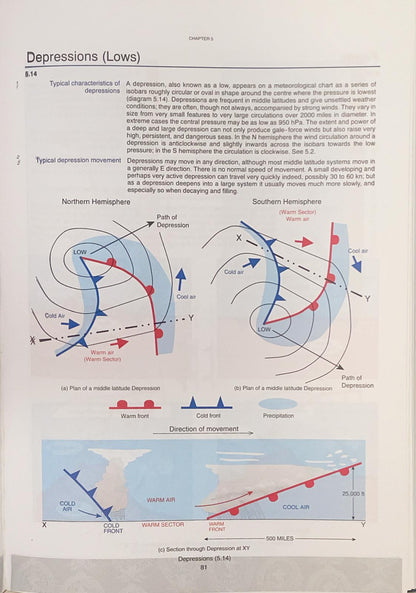 The mariner's handbook