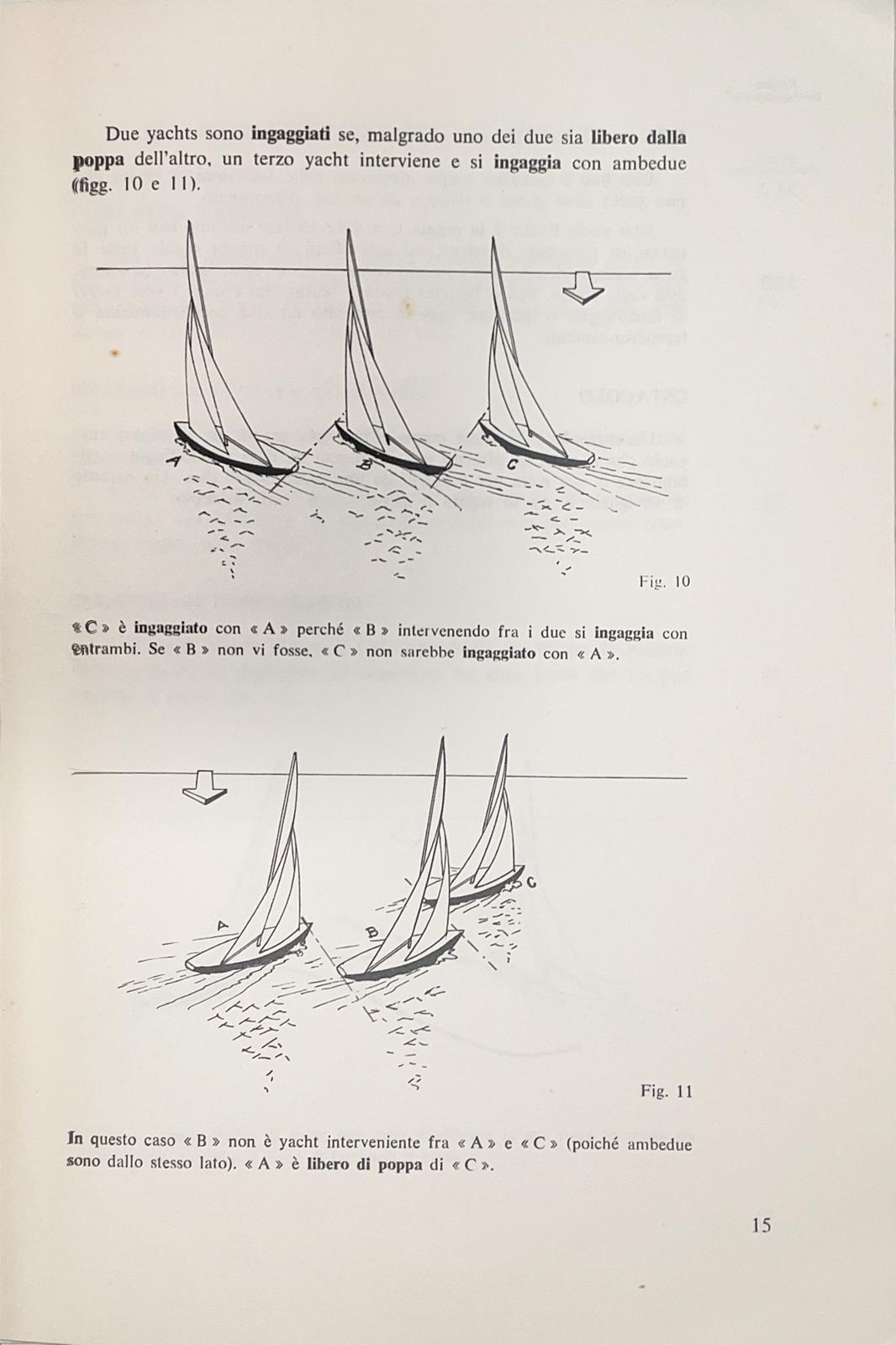 Estratto illustrato del regolamento di regata I.Y.R.U.
