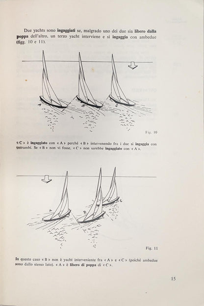 Estratto illustrato del regolamento di regata I.Y.R.U.