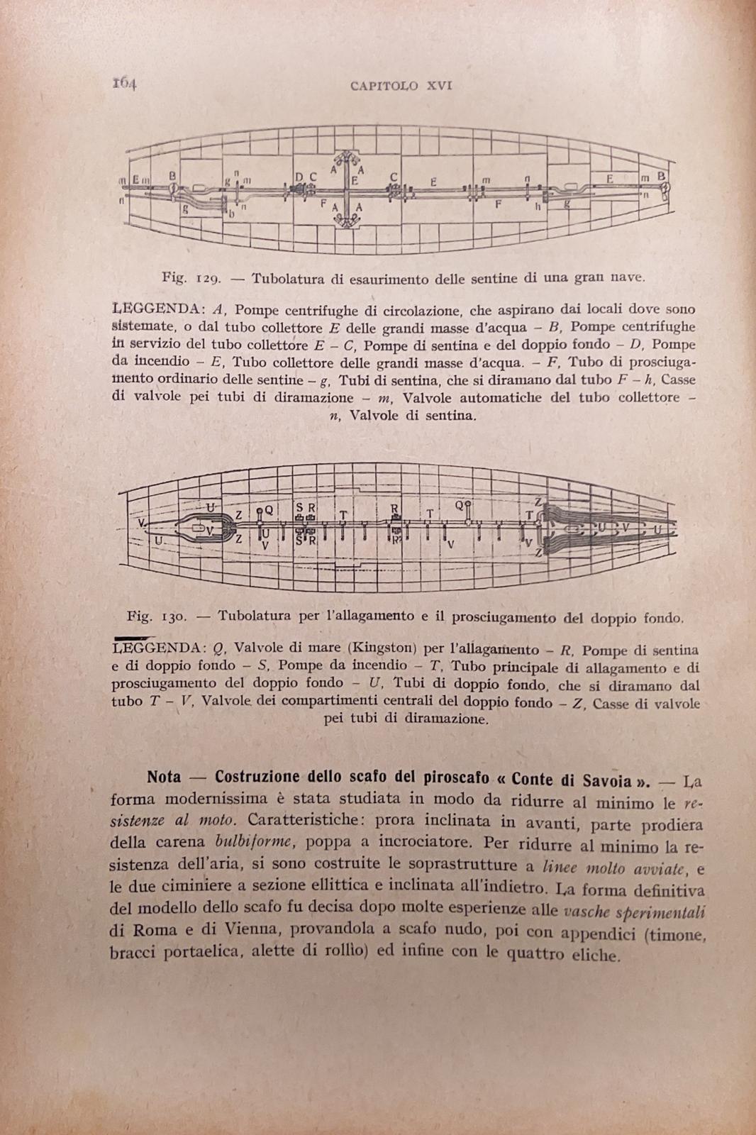 Arte navale