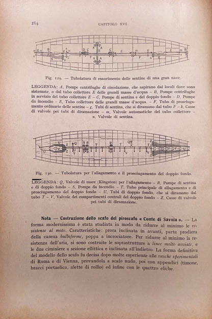 Arte navale