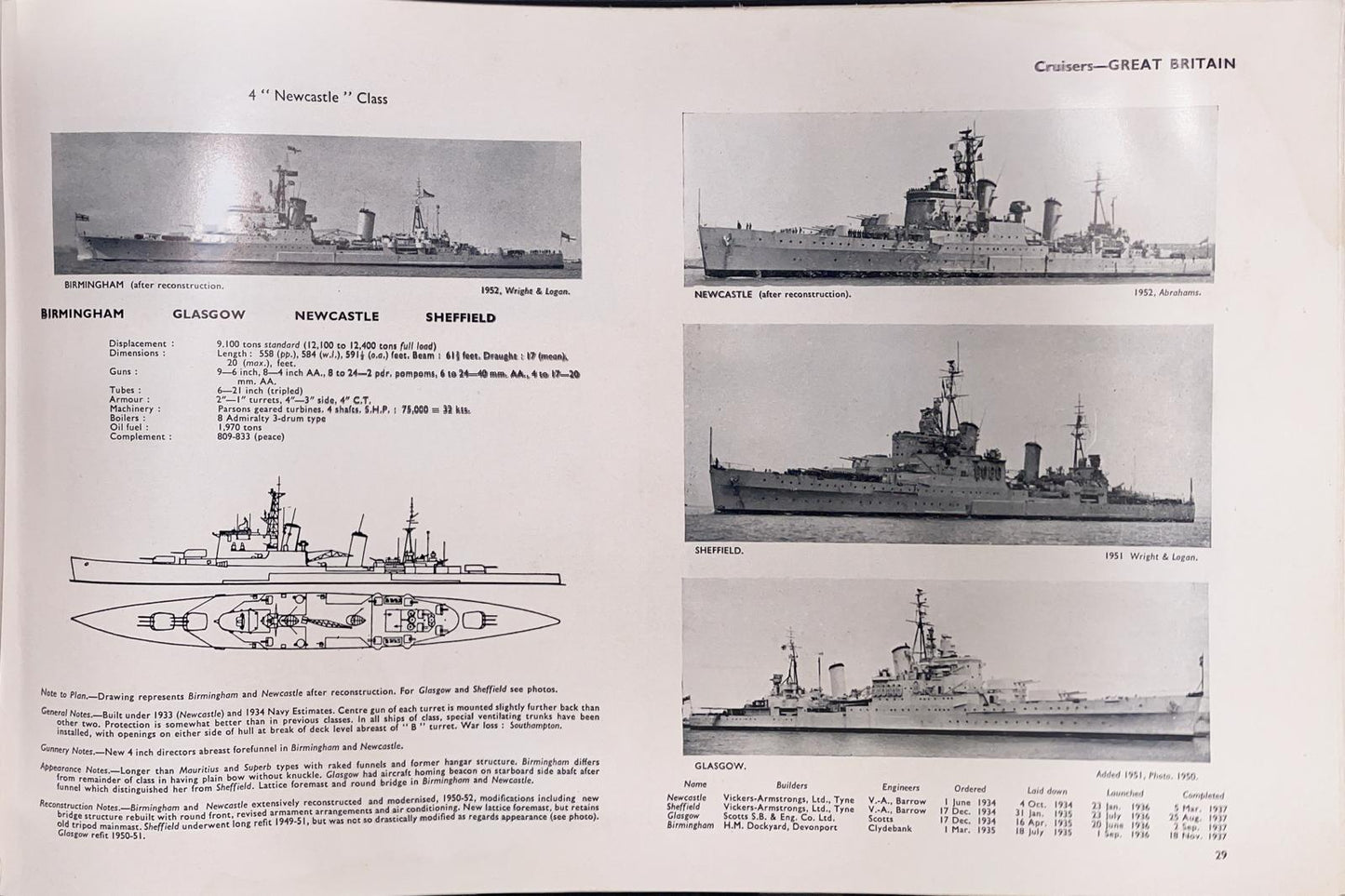 Jane's Fighting Ships 1952-53