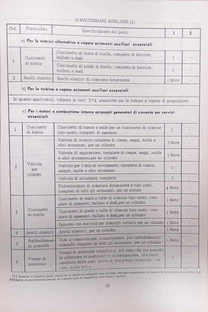Regolamento per la costruzione e la classificazione delle navi