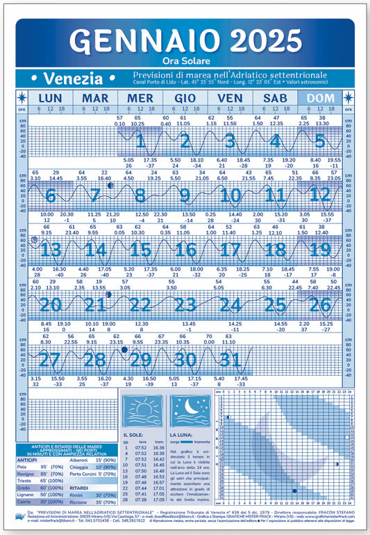 Calendario Maree da appendere 2025