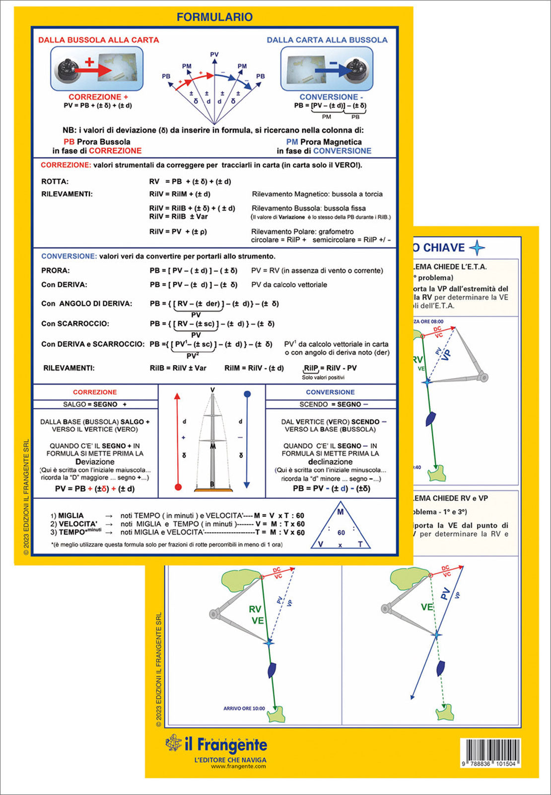 Tabelle formule per patente nautica senza limiti